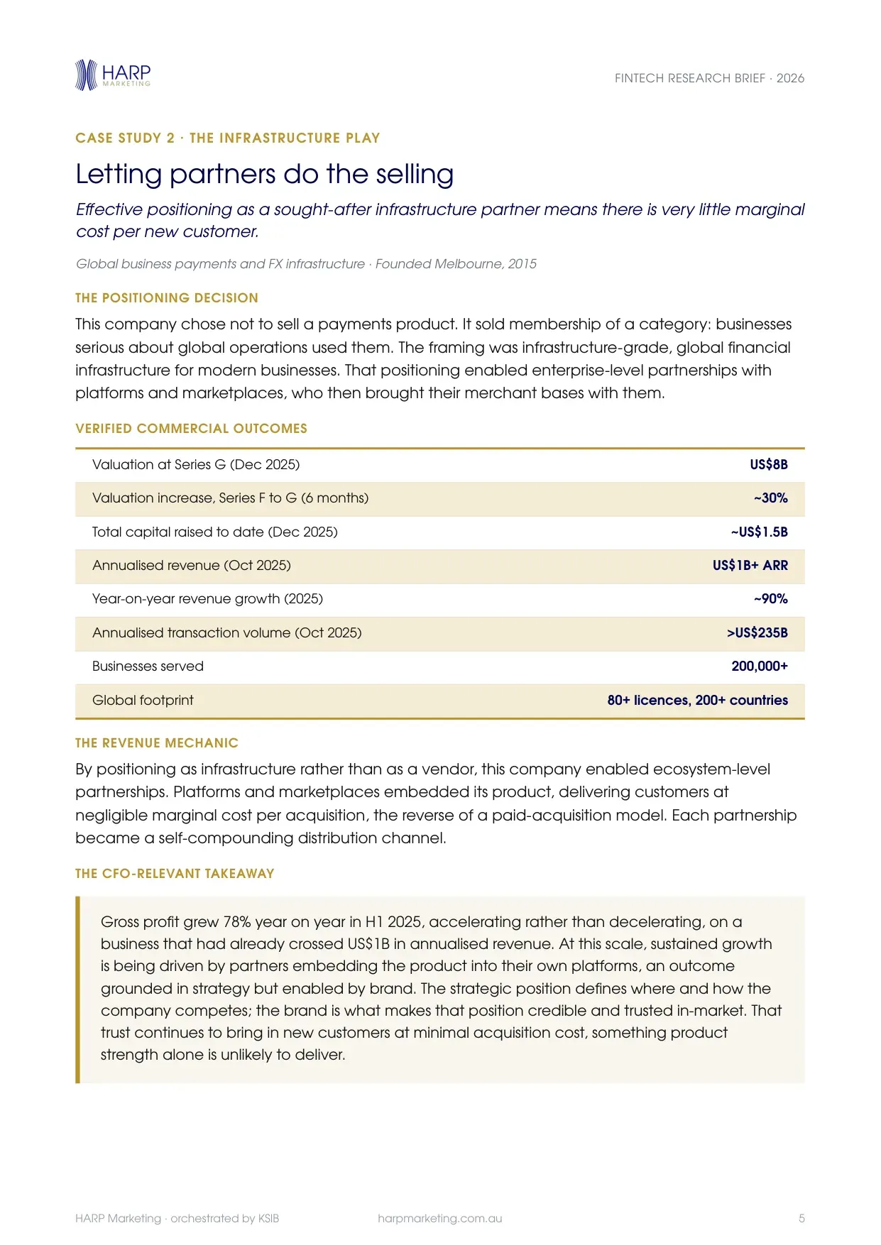 HARP Fintech Research Brief, page 5 of 12